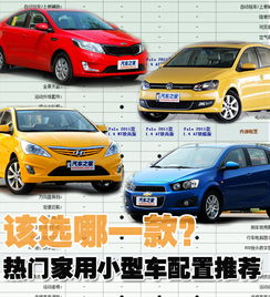 家用小型车几年一验车，家用小型车交强险一年多少钱