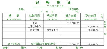 免税销售收入会计分录，结转本月销售收入会计分录