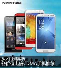 电信手机号网上选号，电信手机呼叫转移怎么设置