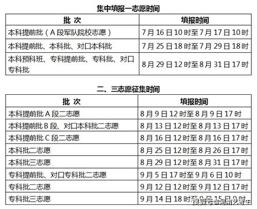 提前批专科警校有哪些院校，提前批专科军校有哪些