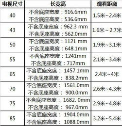一寸等于多少厘米多少毫米，一英寸等于多少厘米