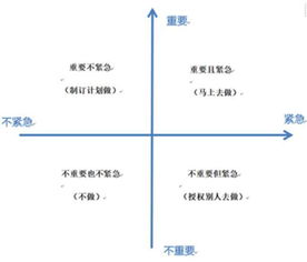 井然有序造句10字，井然有序造句子六年级