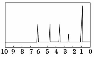 KClO3的相对原子质量