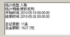 为什么要学习电子商务? 有什么用?