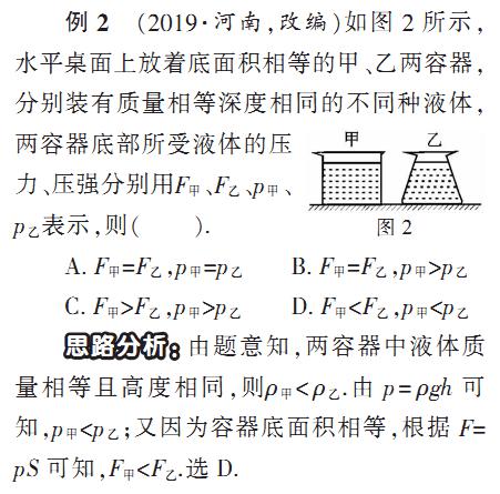 大气压强的计算公式