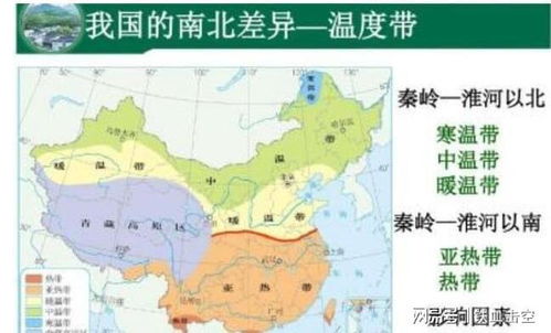 安徽南北方怎么划分，南北方怎么划分城市