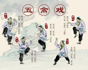 五禽戏是哪五种动物
