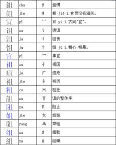 斗加偏旁组成什么风细雨，斗加偏旁的字有哪些字