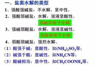 盐的分类及标准，化学上盐的分类