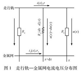 杂散电流形成的原因，杂散电流可引起电火花,其电火花可引起瓦斯爆炸