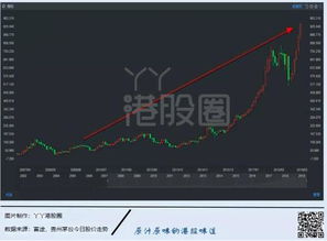 快手有个歌曲。我的小可爱,皇冠给你戴。是什么歌