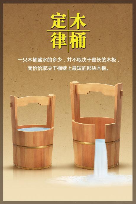 木桶定律谁提出的，木桶定律经典案例