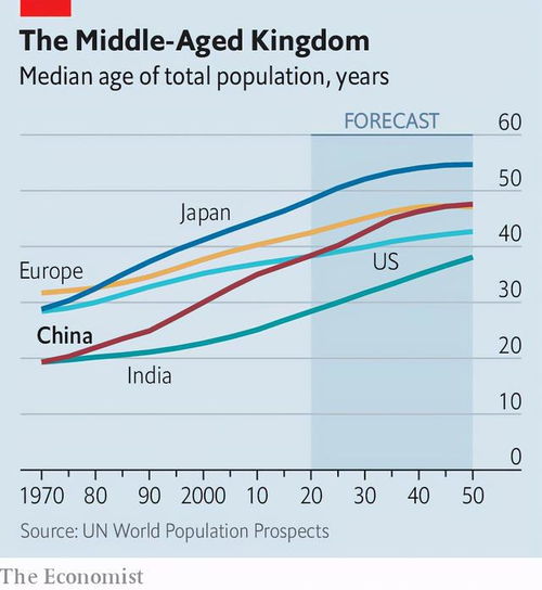 美国人口有多少万人口，中国在美国人口有多少