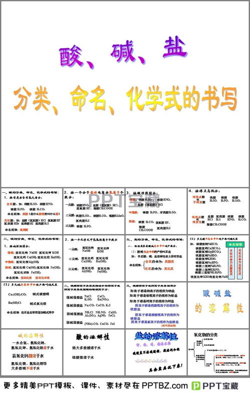盐的分类有哪些?