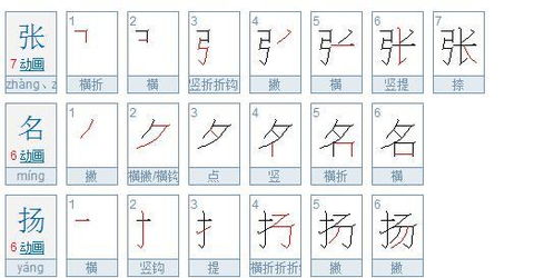 张是多少笔画多少笔，张 笔画数