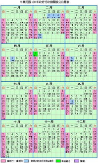 平年有多少天,闰年有多少天，一年有多少天