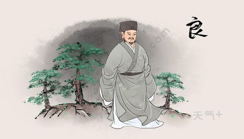 孟浩然是什么朝代的?