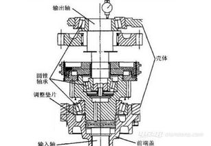 电钻无级变速是什么意思，档位无级变速是什么意思