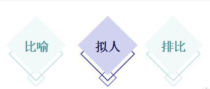 什么是排比修辞手法