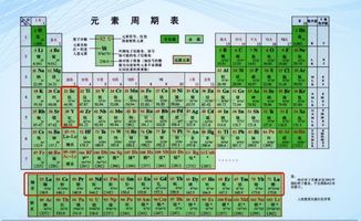 镁的相对分子质量是多少