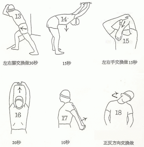 跳绳的正确方法是什么