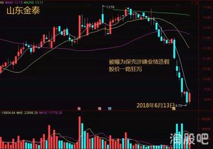 股票套利票是什么意思，股票套利板是什么意思
