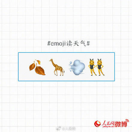 关于天气的成语有哪些?