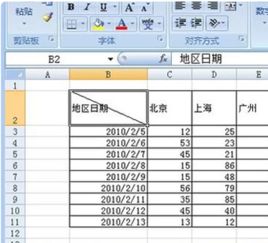 word2016表格斜线怎么上下打字，excel斜线表格中怎样打字