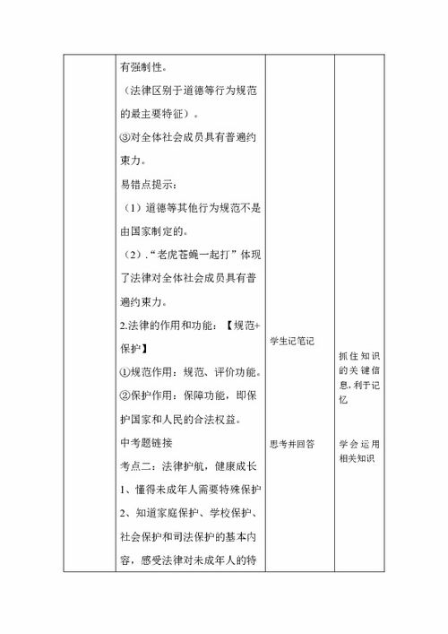 尊和遵的区别是什么?