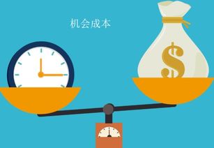 边际成本是什么意思，资金的机会成本是什么意思