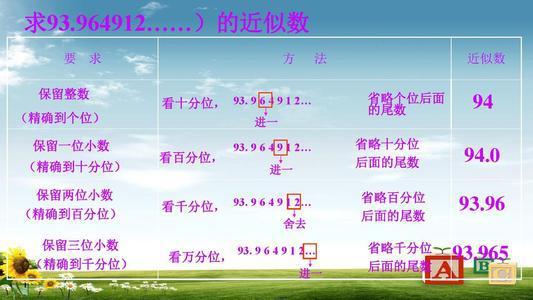 如何保留两位有效数字?