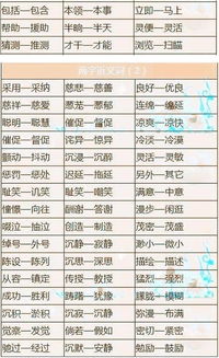 “迷惑”的近义词是什么?