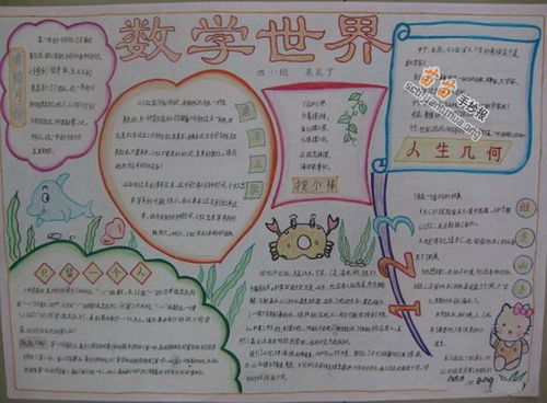 高中数学手抄报素材，高中数学手抄报图片大全