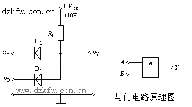 二极管导通电压和温度的关系，发光二极管导通电压
