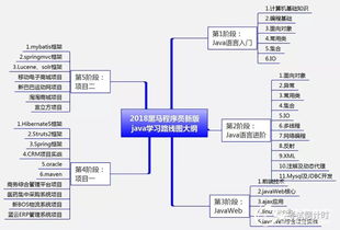 java路径斜杠怎么转换，我的世界hmcl启动器java路径