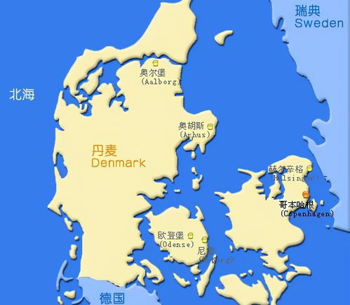 denmark是哪个国家的港口，valby denmark是哪个国家