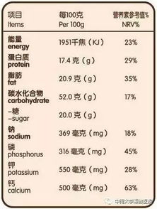 焦耳和卡路里的区别，焦耳卡路里换算