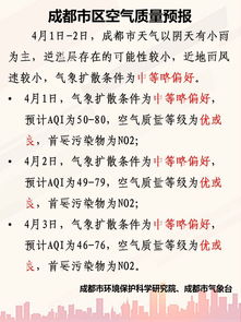 春夜喜雨 古诗翻译