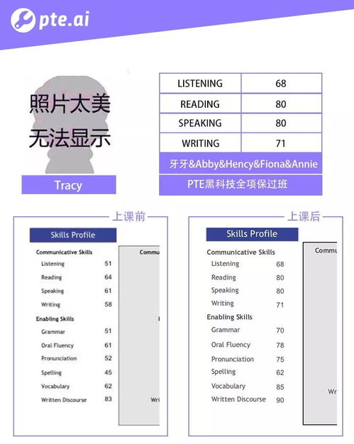 local 怎么读的?