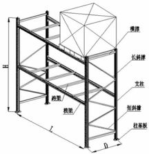 超市货架尺寸