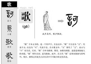 歌的笔顺是啥