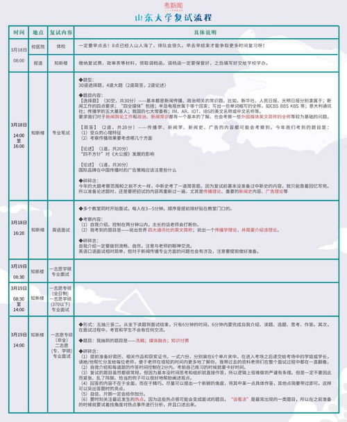 四六级成绩单自己可以打印吗?