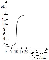 氢氧化钠与盐酸反应方程式和离子方程式，氢氧化钠与盐酸反应方程式为什么不用沉淀