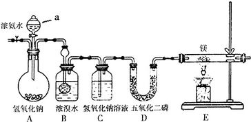 水与氮化镁的反应方程式?