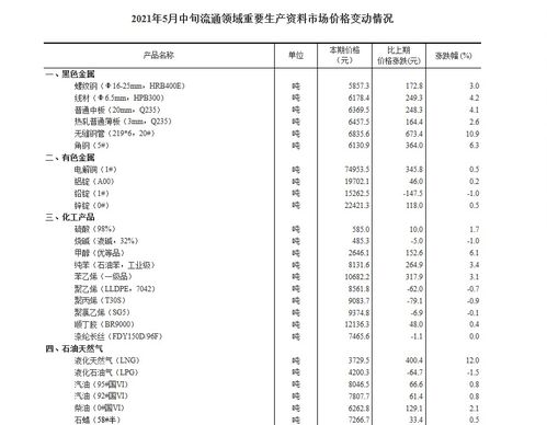 生产资料所有制，生产资料所有制是生产关系的基础