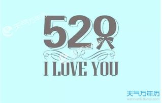 520521是什么意思，520和521都是什么意思