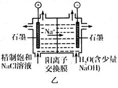 原电池和电解池连在一起的怎么判断，原电池和电解池正负极