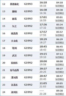 如何查看g1567高铁时刻表?