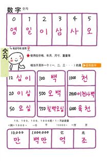韩语数字0，韩语数字翻译