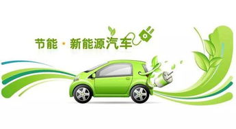 新能源汽车分类有几种?，新能源汽车分类的依据是什么